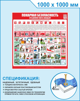 С15 Стенд пожарная безопасность (1000х1000 мм, пластик ПВХ 3мм, Прямая печать на пластик) - Стенды - Стенды по пожарной безопасности - ohrana.inoy.org