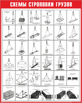 Схема строповки ст08 (1000х800мм) - Охрана труда на строительных площадках - Схемы строповки и складирования грузов - ohrana.inoy.org