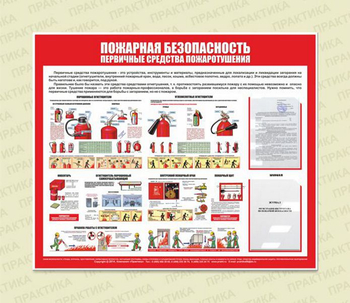 С14 Стенд пожарная безопасность (первичные средства пожаротушения) (1200х1000 мм, карманы, пластик 3 мм, Прямая печать на пластик) - Стенды - Стенды по пожарной безопасности - ohrana.inoy.org