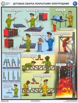 S39 дуговая сварка покрытыми электродами (ламинированная бумага, a2, 3 листа) - Охрана труда на строительных площадках - Плакаты для строительства - ohrana.inoy.org