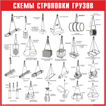 Схема строповки стр07 (800х800мм) - Охрана труда на строительных площадках - Схемы строповки и складирования грузов - ohrana.inoy.org