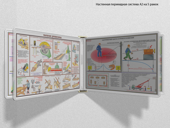 Настенная перекидная система а2 на 5 рамок (прозрачная) - Перекидные системы для плакатов, карманы и рамки - Настенные перекидные системы - ohrana.inoy.org