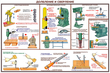 ПС09 Безопасность труда при деревообработке (бумага, А2, 5 листов) - Плакаты - Безопасность труда - ohrana.inoy.org