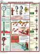 ПС10 Безопасная эксплуатация паровых котлов (бумага, А2, 5 листов) - Плакаты - Безопасность труда - ohrana.inoy.org
