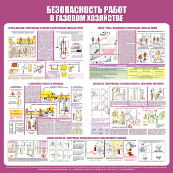 С25 Стенд безопасность работ в газовом хозяйстве (1000х1000 мм, пластик ПВХ 3 мм, алюминиевый багет золотого цвета) - Стенды - Тематические стенды - ohrana.inoy.org